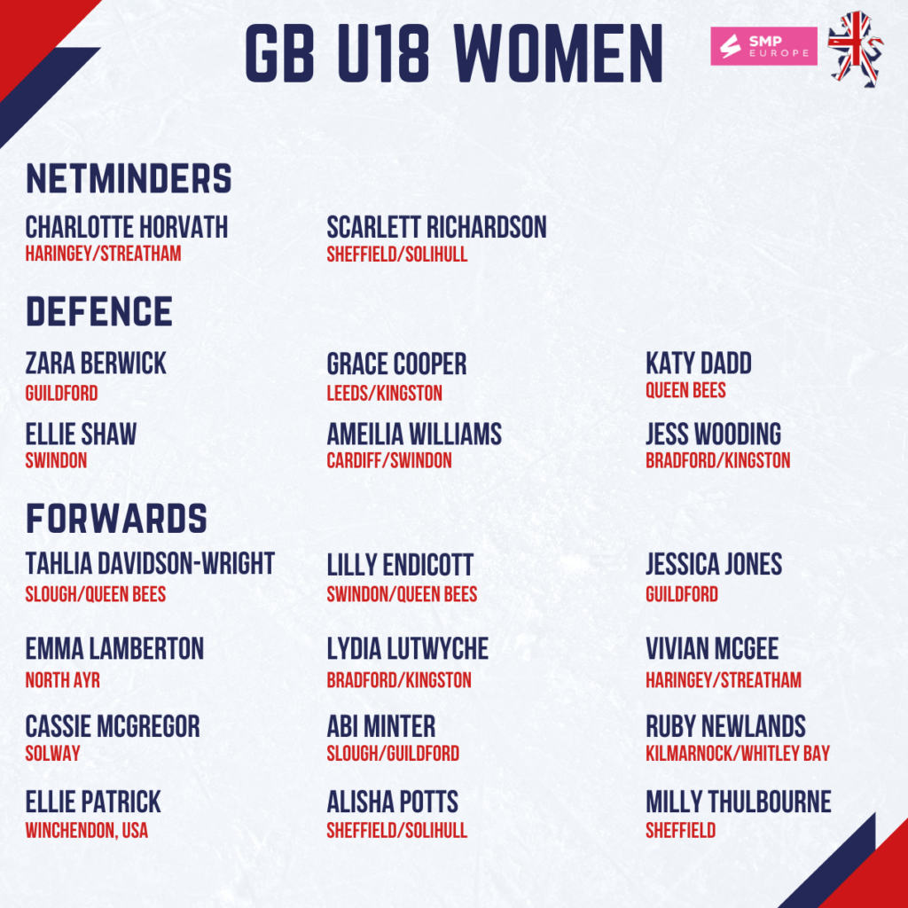GB NAME TEAM FOR U18 WOMENS FOUR NATIONS NEXT MONTH
