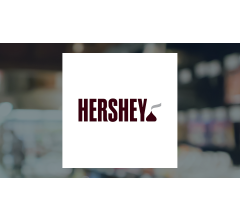 1712011589 the hershey company logo 1200x675