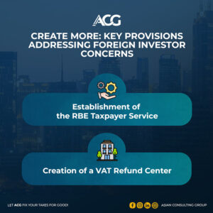 CREATE MORE: Key provisions addressing foreign investor concerns 1 CREATE MORE Key provisions addressing foreign investor concerns