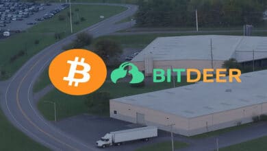Bitdeer